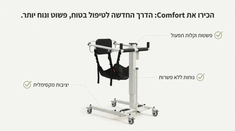 ס.מדיק