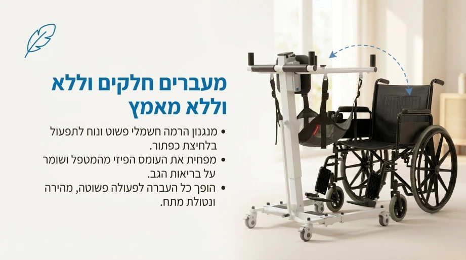 ס.מדיק