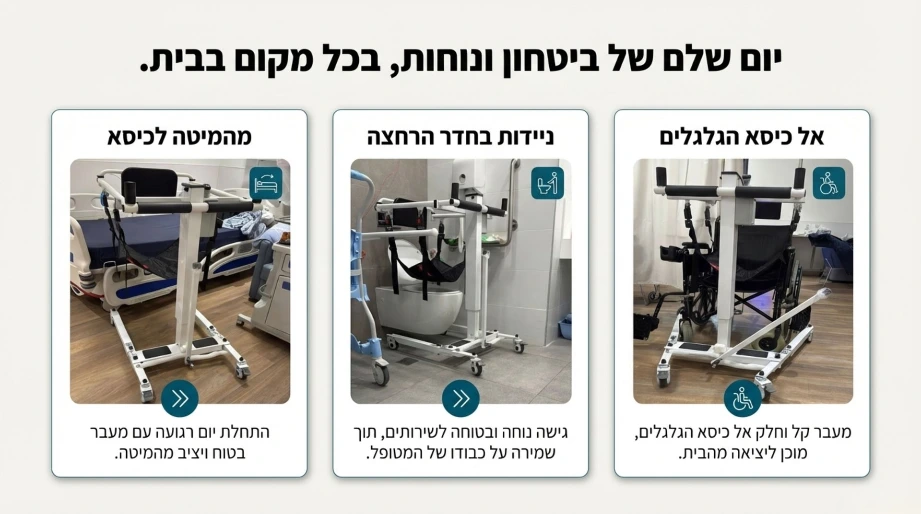 ס.מדיק