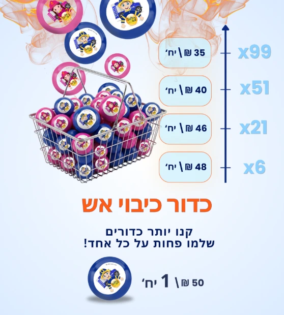 ס.מדיק