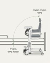 הדגמה כיסא פרימיום - image_2