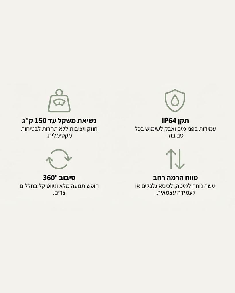 הדגמה כיסא פרימיום - image_4