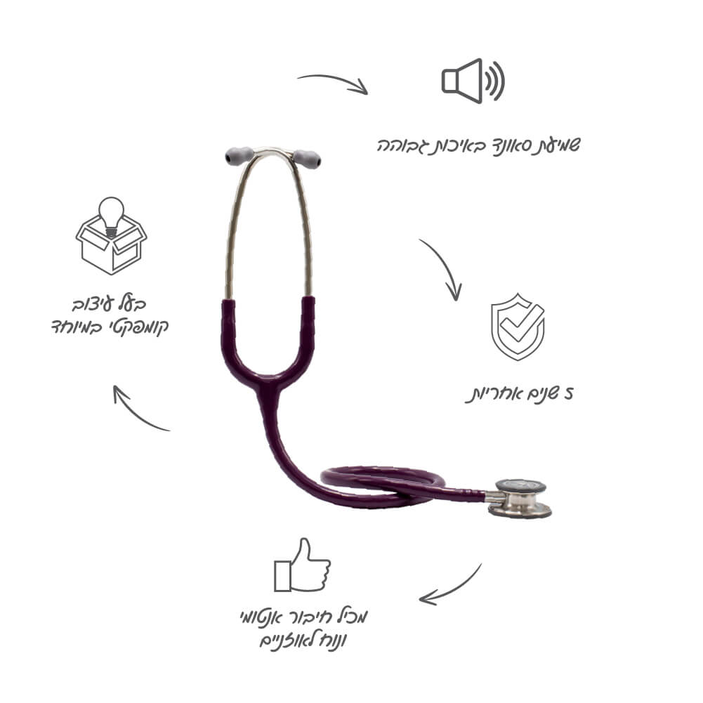 סטטוסקופ ליטמן קלאסיק III צבע בסגול PLUM אספקה מהירה - image_2