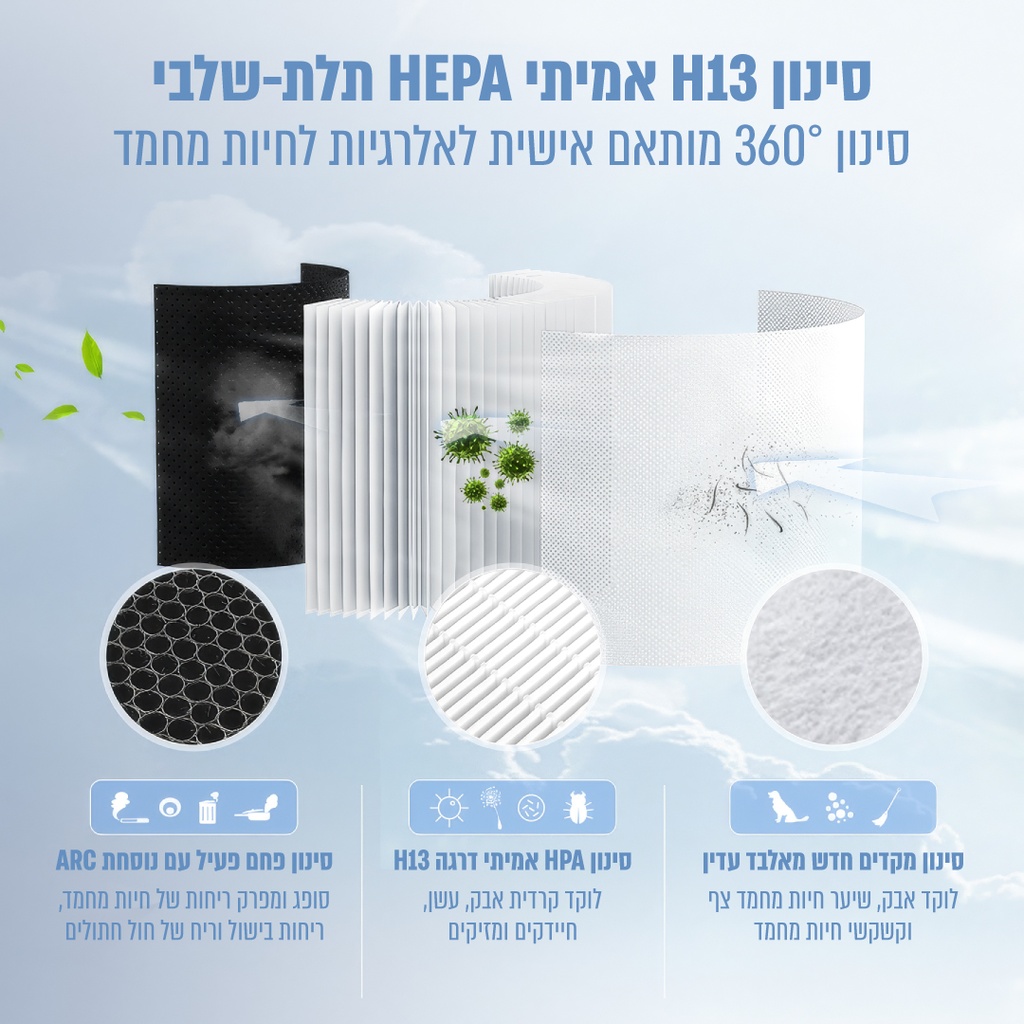 תמונה 3