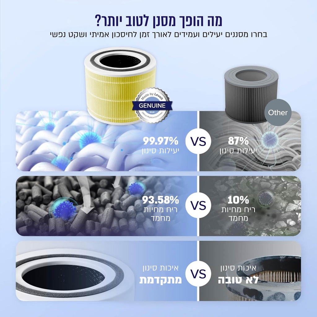 תמונה 5