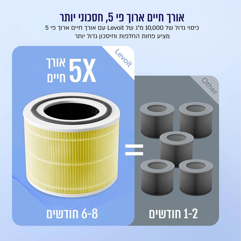 תמונה 6