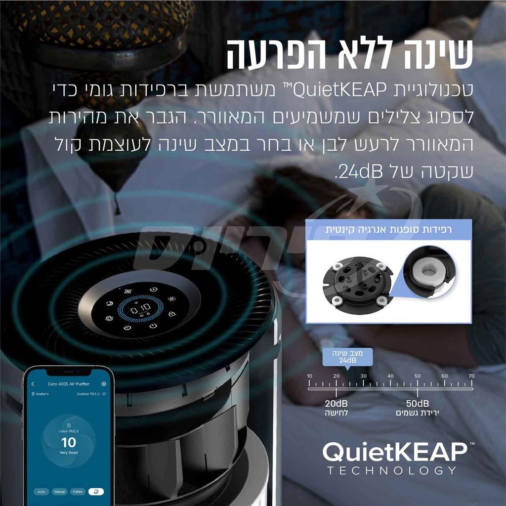 תמונה 2