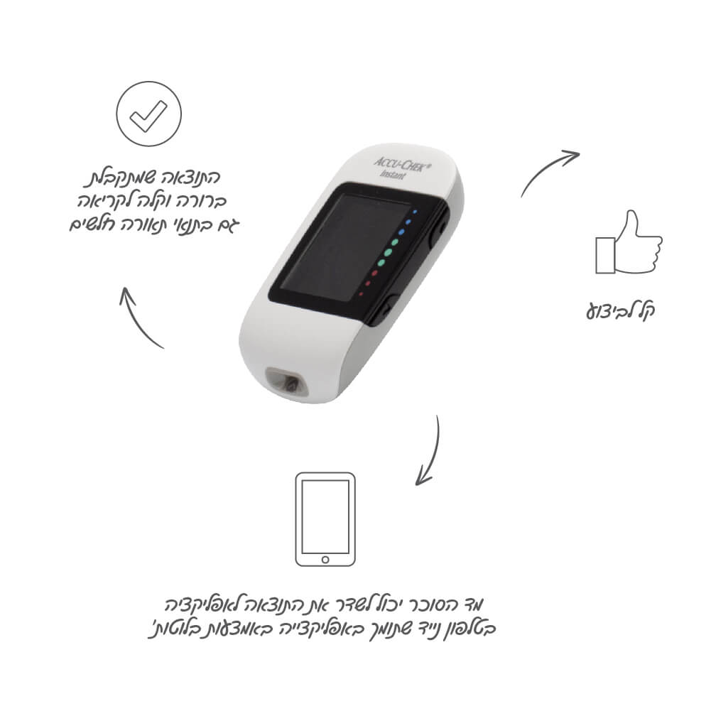 מד סוכר ACCO-CHEK INSTANT - image_2