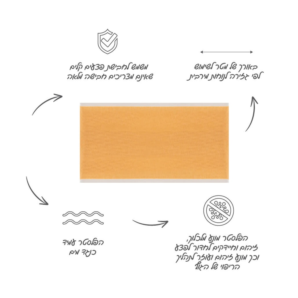 פלסטר מטר רץ 1 מטר עובי 6 ס"מ - image_2