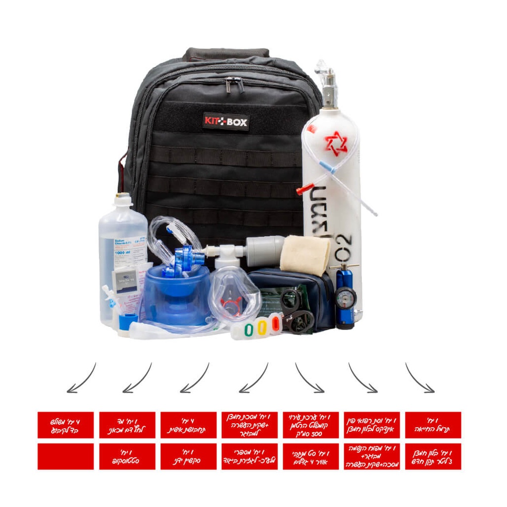 [541801] ערכת החייאה מקצועית קיטבוקס BLS מיוצר על ידי ס.מדיק