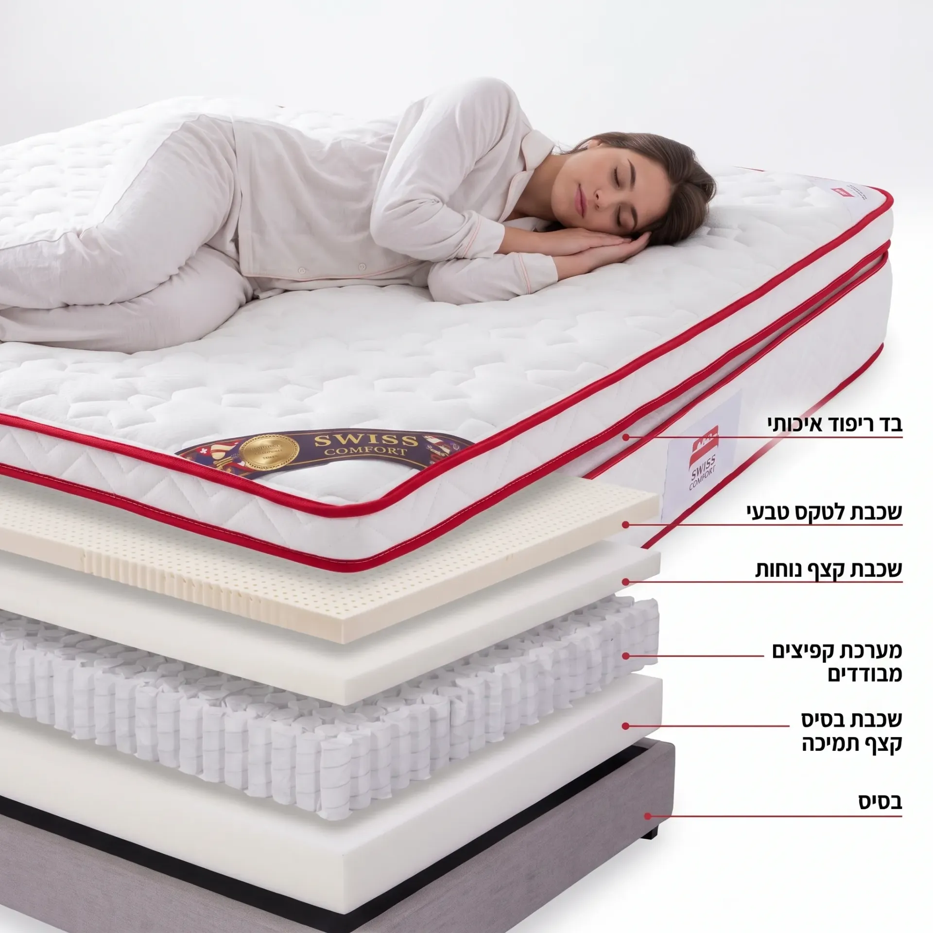 [990323] מזרן קארדין Swiss Comfort. CARDIN Mattress. קפיצי כיס ולטקס טבעי. 7 מידות (190×80 יחיד צר)