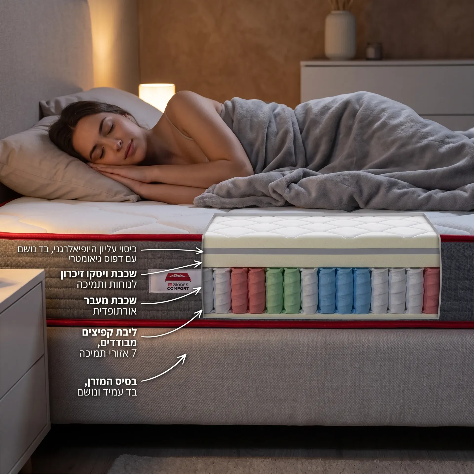 [990341] מזרן קומבו Swiss Comfort. COMBO Mattress. שכבות מרובות של נוחות ותמיכה. 7 מידות (190×80 יחיד צר)